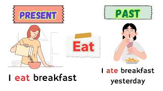 Download lagu English Past Tense Verbs for Beginners | 100 Verbs to Speak More Confidently mp3