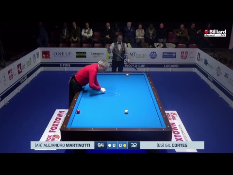 Martinotti Alejandro VS Cortes Gil Carlos - ONE UP INVESTING WORLD CUP