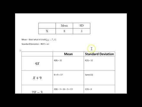 Expected Values & SDs - Shifting and Scaling