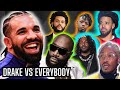 Drake VS Everybody