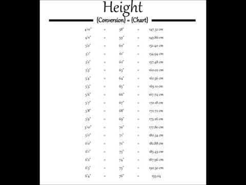Height Conversion Chart