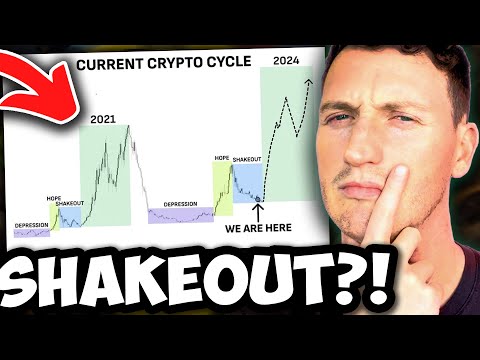 We're In The MOST IMPORTANT phase of this cycle... (BE CAREFUL)