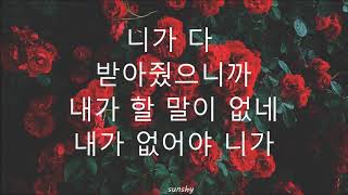 iKON (아이콘) – JERK (나쁜놈) Lyrics/가사