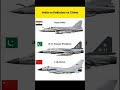 India Tejas Vs Pakistan JF 17 Vs China J 10