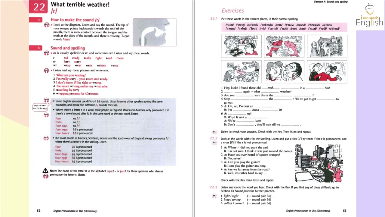Pronunciation in Use Elementary, Unit 22, What Terrible Weather