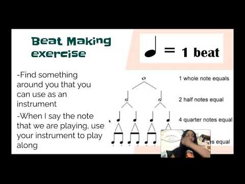 Reading Music Notes with Fractions