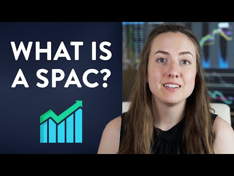 What is a SPAC? (Special Purpose Acquisition Companies Explained)