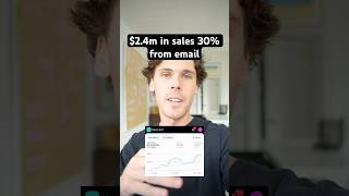 $2.4m in sales & 30% came from emails #ecom #dropshipping #shopify