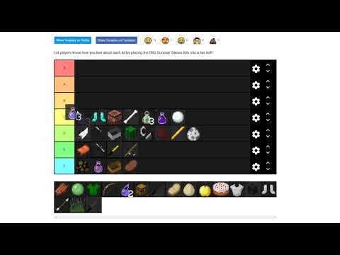 MajesticWalrus BSG Kit Tier List