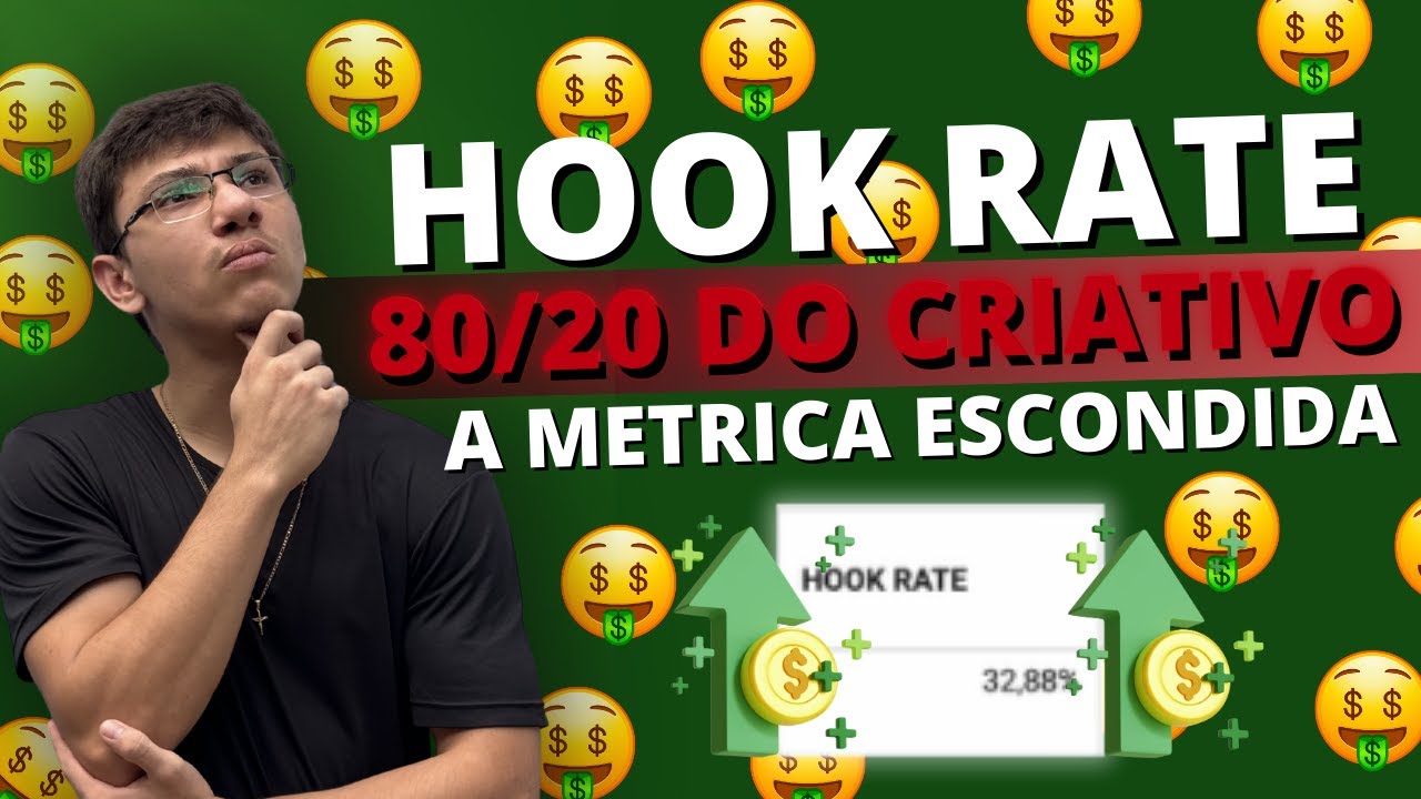 HOOK RATE: AUMENTE 70% A TAXA DE ASSERTIVIDADE DOS SEUS CRIATIVOS!