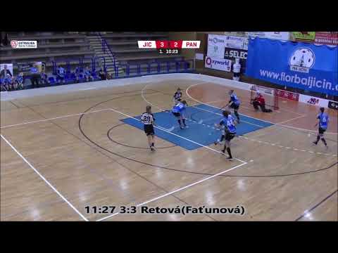 FINANCE NOVÁK FBK JIČÍN - PANTHERS PRAHA - 16. 9. 2022 - sestřih