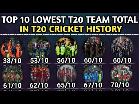 Top 10 Lowest T20 Team Total in T20 Cricket History | Lowest T20 Team Score in Cricket History