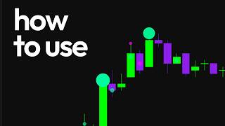 A Beginner Guide to Deepcharts™