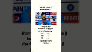 #shreyasiyer  #msdhoni #cricketnews #csk #kkr #dd