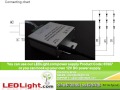54643 video review thumbnail