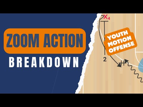 Unlock Scoring Potential with Zoom Action Offense!