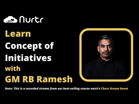 Weekly FREE Lesson 6 Stream : Learn Concept of Initiatives with GM RB Ramesh