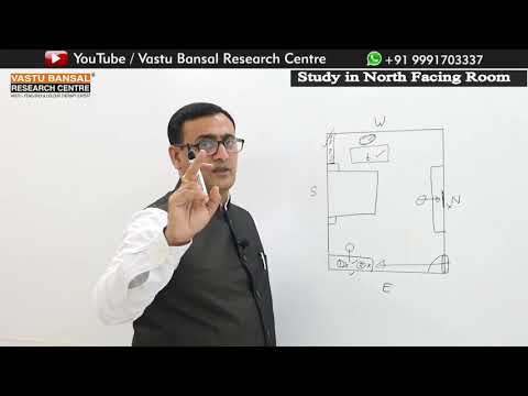 image-Which direction should a study table be placed in a room?