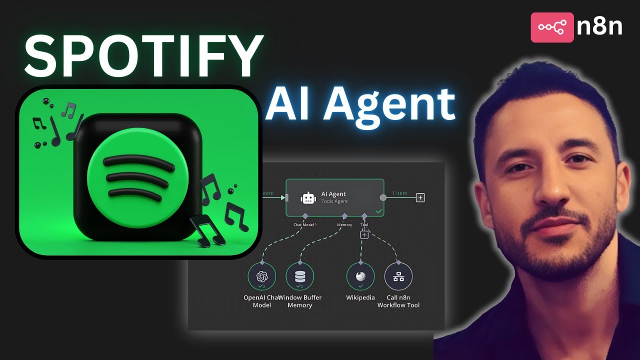 Lizzie - The Spotify AI Agent (n8n)