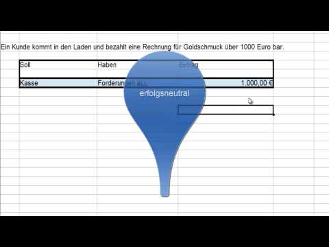 Einführung in die Finanzbuchhaltung