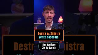 🤯 Svolta definitiva: Destra avanti. La sinistra crolla.