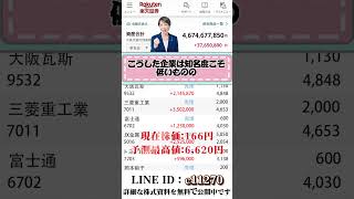 #日本株 #株初心者 #株式投資 #投資の勉強 #資産運用 #お金の勉強 #資産形成 #配当金活 #株主優待 #長期投資 #日本株投資 #youtubeshorts