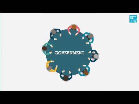 France Legislative Elections: No Proportional Representation