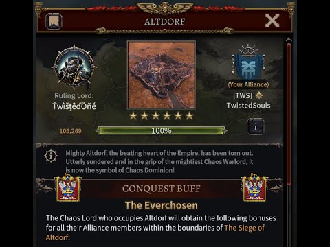 The Siege of Altdorf by Twisted One July 9, 2022