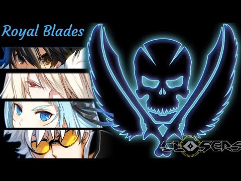 Tutorial Closers - How To Join And Create a Crew