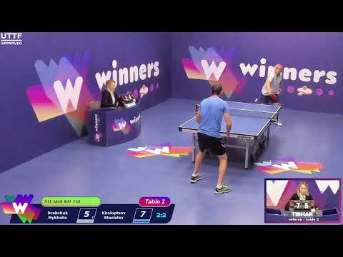 Winners League 13.10.21 Drabchuk Mykhailo - Kholoptsov Stanislav 13:30