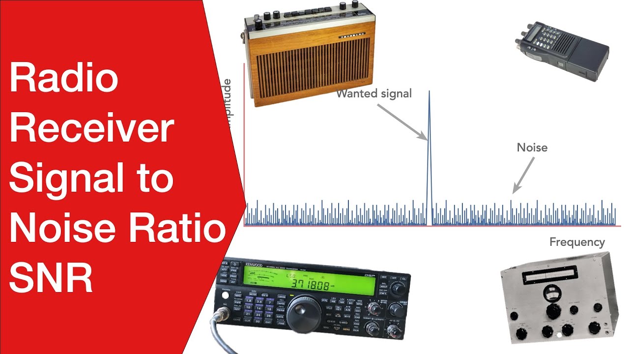 Radio Receiver Signal to Noise Ratio SNR Specification