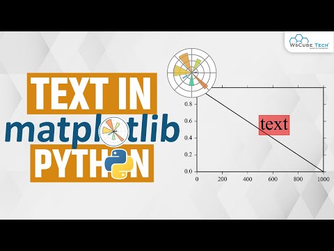 HISTOGRAM CHART IN MATPLOTLIB Learn HISTOGRAM PLOT IN MATPLOTLIB Python Matplotlib Tutorial