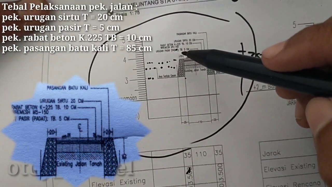 belajar membaca Gambar Jalan + pas. batu kali untuk pemula