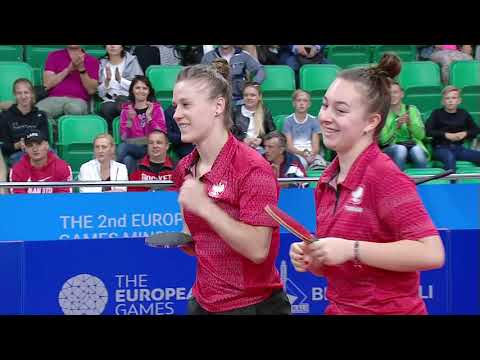 HIGHLIGHTS MINSK 2019 Day 8 Part 1