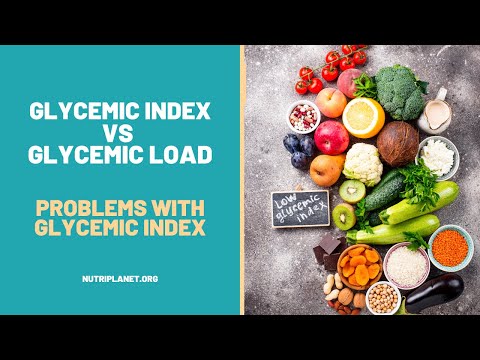 Glycemic Index vs Glycemic Load | Limitations & Considerations