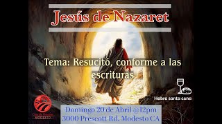 Jesus Resucitó