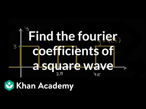 bipolar square wave mathematical representation bipolar square wave mathematical representation