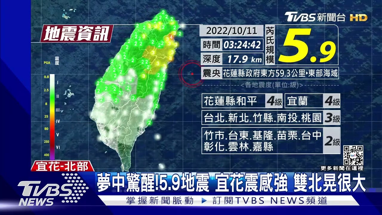 夢中驚醒！5.9地震宜花震感強　雙北晃很大