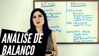 Análise de Balanço para Licitação - Estrutura do Balanço Patrimonial e Índices De Liquidez