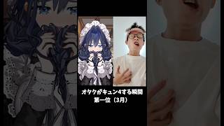 【ホロライブ】オタクがキュン4する瞬間（3月編）#オーロクロニー #vtuber  #hololive