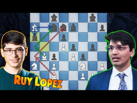 Lesson How to Play Ruy Lopez | Firouzja vs Harikrishna | Prague Int'l Chess Festival 2020