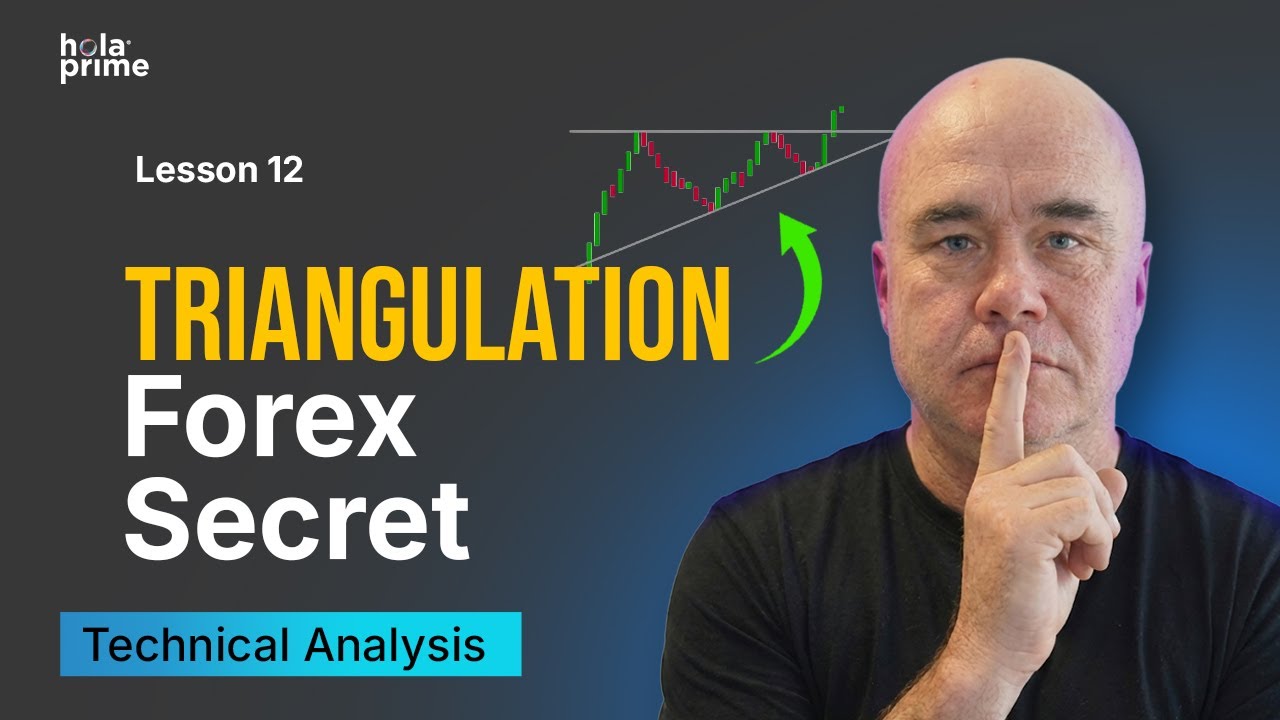 Triangulation Strategy | Finding the Strongest Currency Pair | Hola Prime
