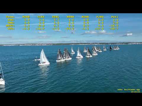 Melges 24 Croatian Nationals Race 1 Start With Data