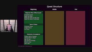 Nathan Savant - One Quest To Rule Them All: Quest Design in Non-Games Media