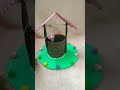 Science Project How To Make A Well Pulley Simple Machine