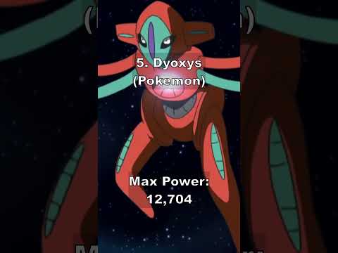 Top 10 STRONGEST Spirits in Super Smash Bros Ultimate #smashultimate #nintendo #didyouknow