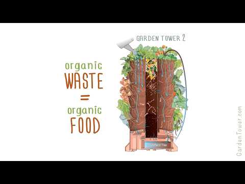 Garden Tower 2: How it works + Unboxing + Set up