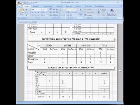 comment construire un tableau de bord rh
