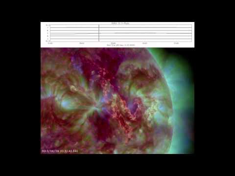 Filament eruption and Earth-directed CME 2013/09/29 - SpaceWeatherLive