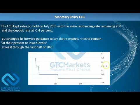 Forex Analysis in English by GTC Markets on 12-09-2019